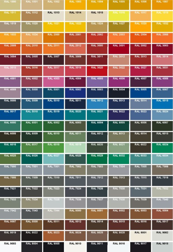 RAL color chart with color numbers