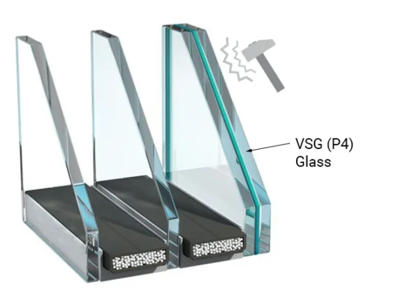 Triple glazing with VSG (P4) anti-burglary glass